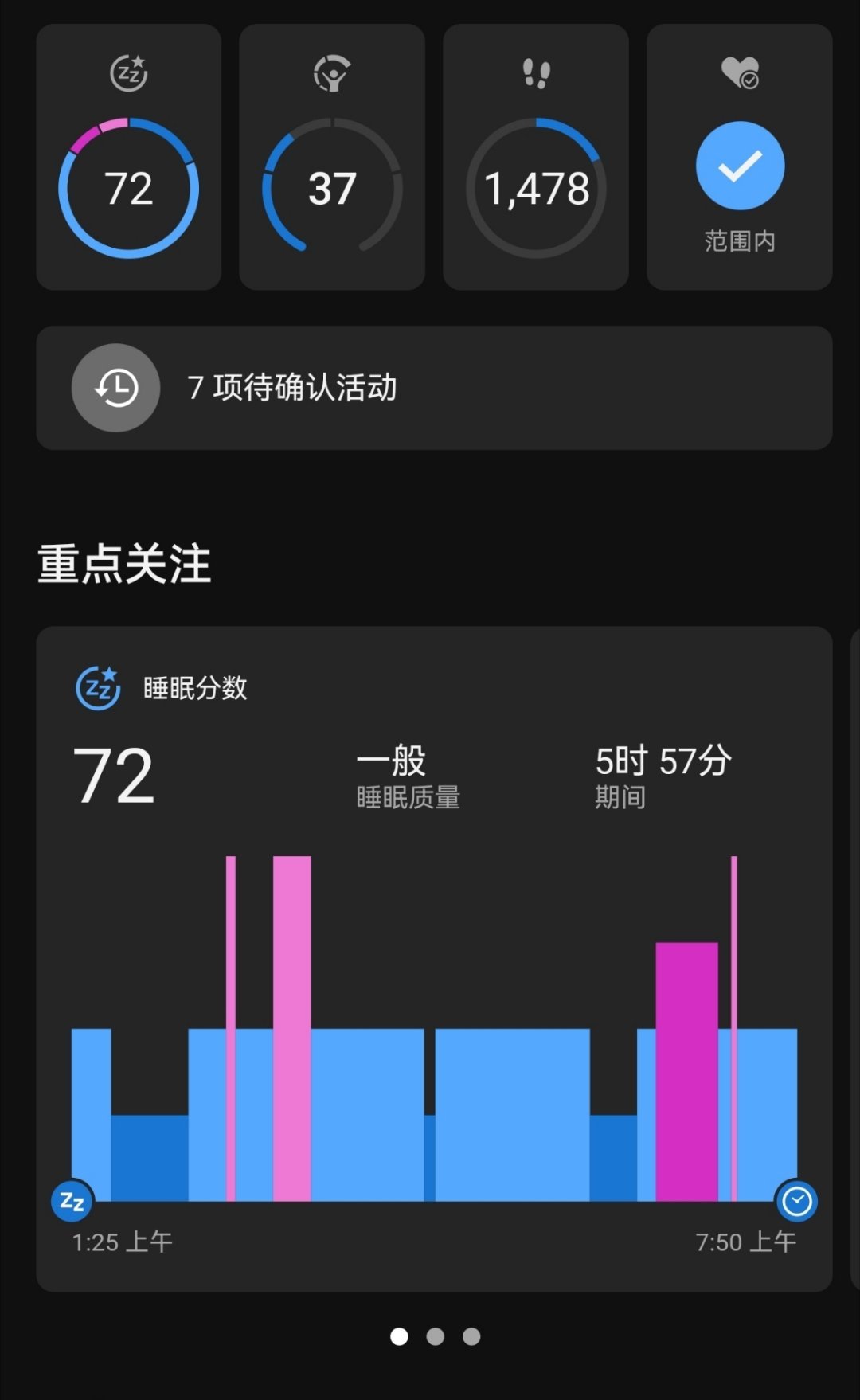 佳明cirqa用了一个多月。说实话，优点是心率真的准，缺点是检测睡眠真不如华为的