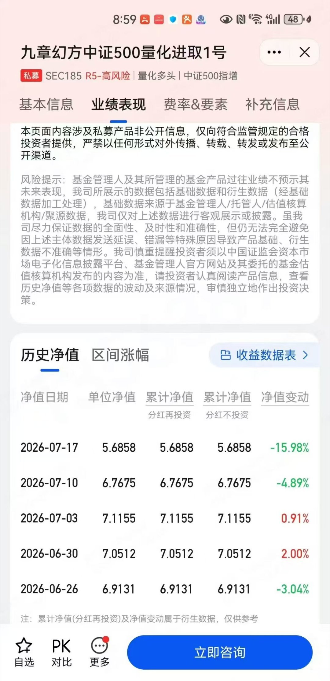 【量化也很惨】顶级量化两周回撤了20%，上半年的收益清零[捂脸] 。其它量化大多