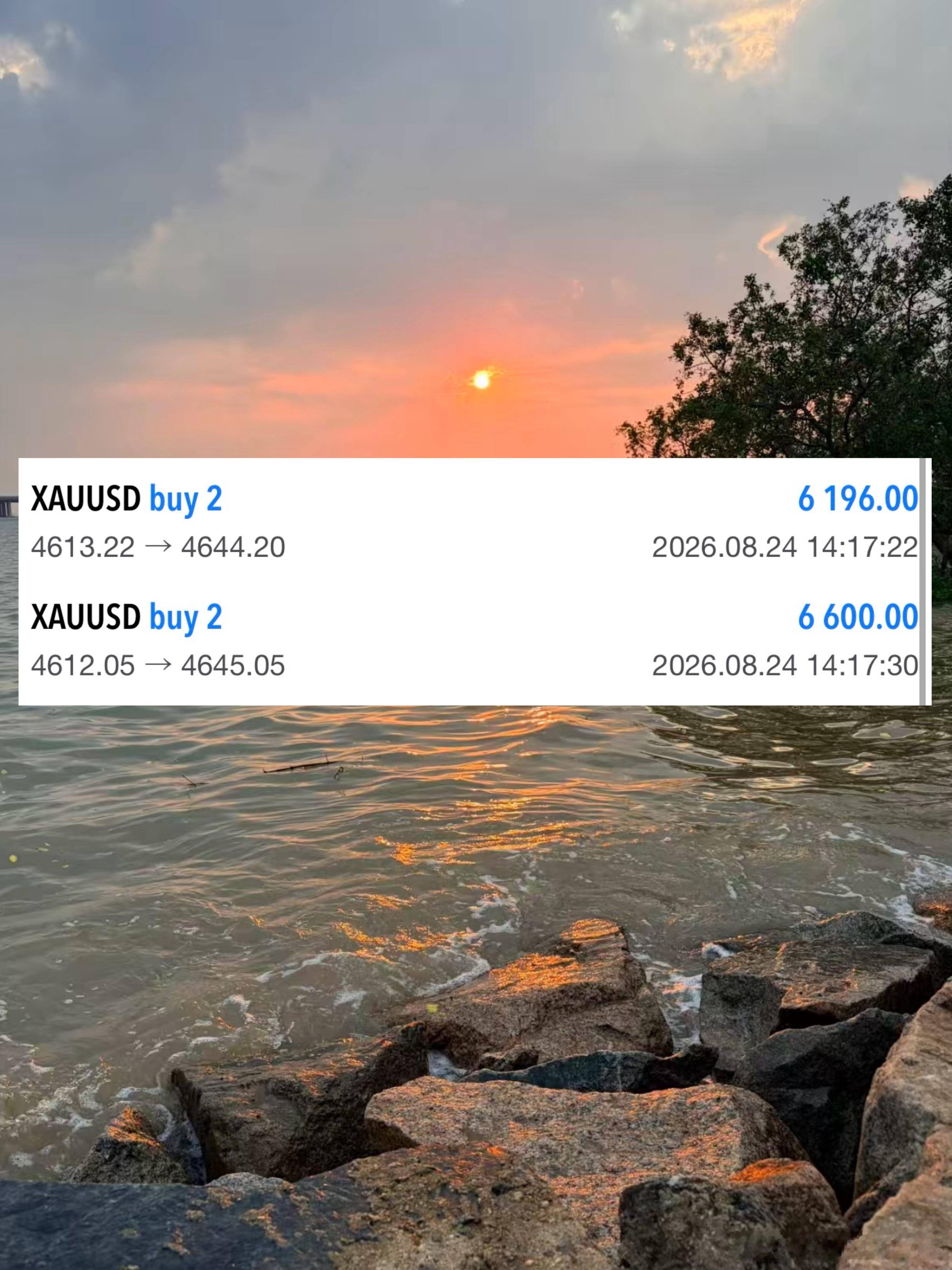 黄金，早间策略4612的多单，先出局一部分，接下来继续北上，目标4700！ 
