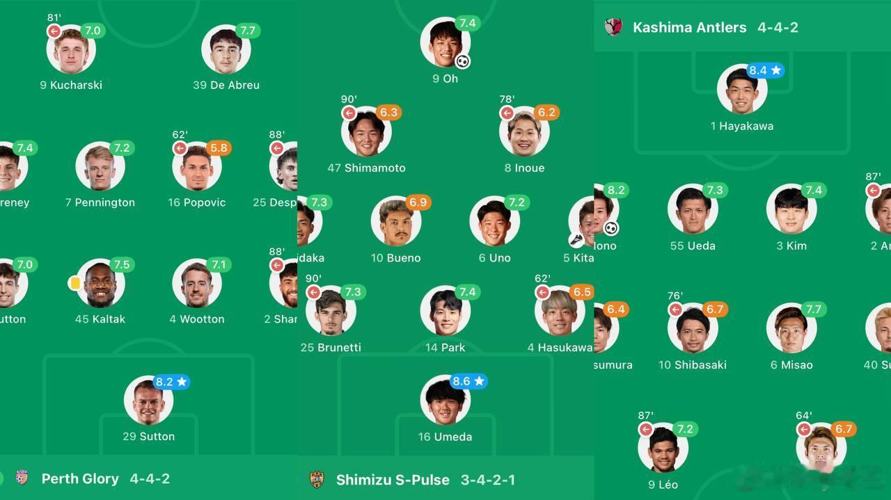 🔔🔔老王深挖，今日球队，上轮运气超好，或运气超差，重要提示🔔🔔（亚洲区）