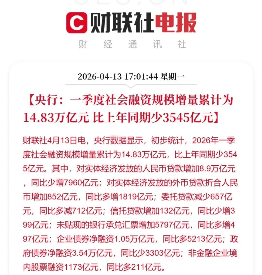 刷到央行一季度砸了14.83万亿的消息，我盯着屏幕愣了半天——这钱都去哪儿了？我