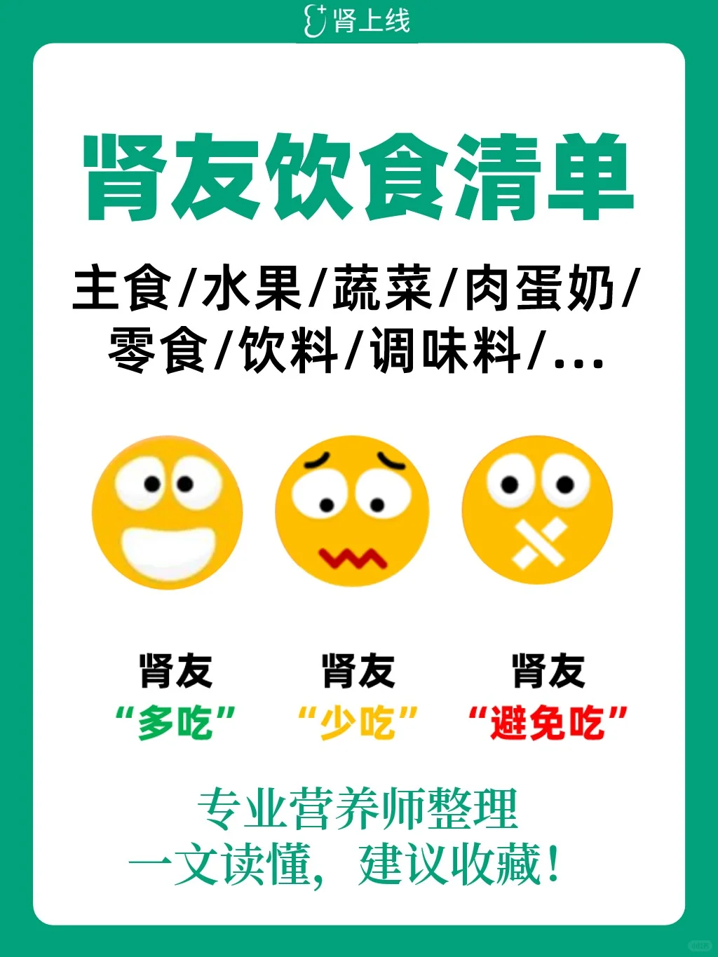 肾友饮食清单—多吃&少吃&避免，吃对了吗？