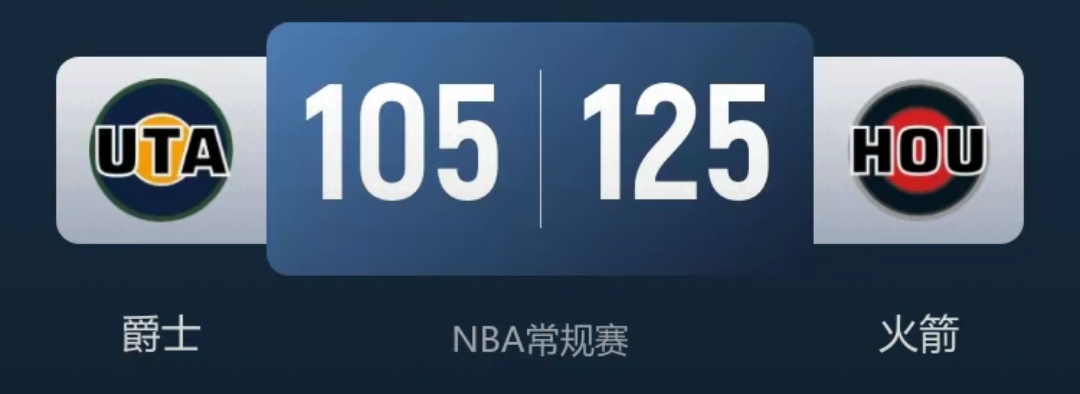 火箭26个失误仍大胜爵士！小贾31分9板3断3帽 KD火箭新高12助NBANBA