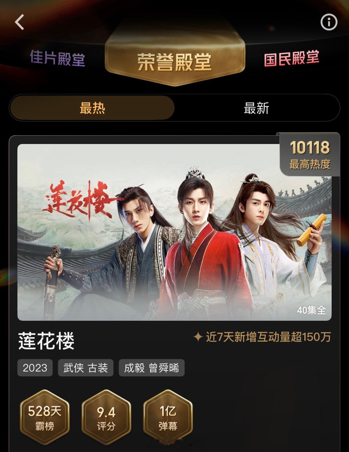 成毅领衔主演大爆剧莲花楼爱奇艺站内霸榜528天史冠啦！真的是厉害了！🐮莲花楼主