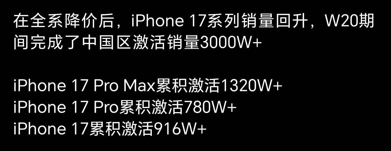 iPhone17系列降价后销量果子价格降了销量上去了，那么其他降价的厂商，谁的销