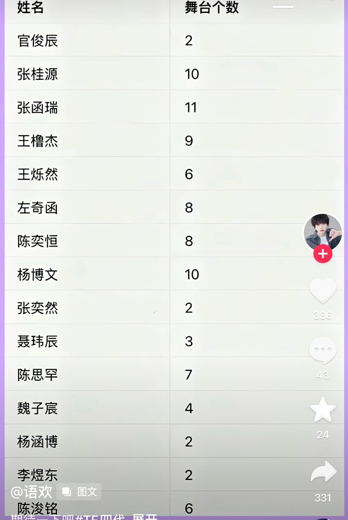 。 