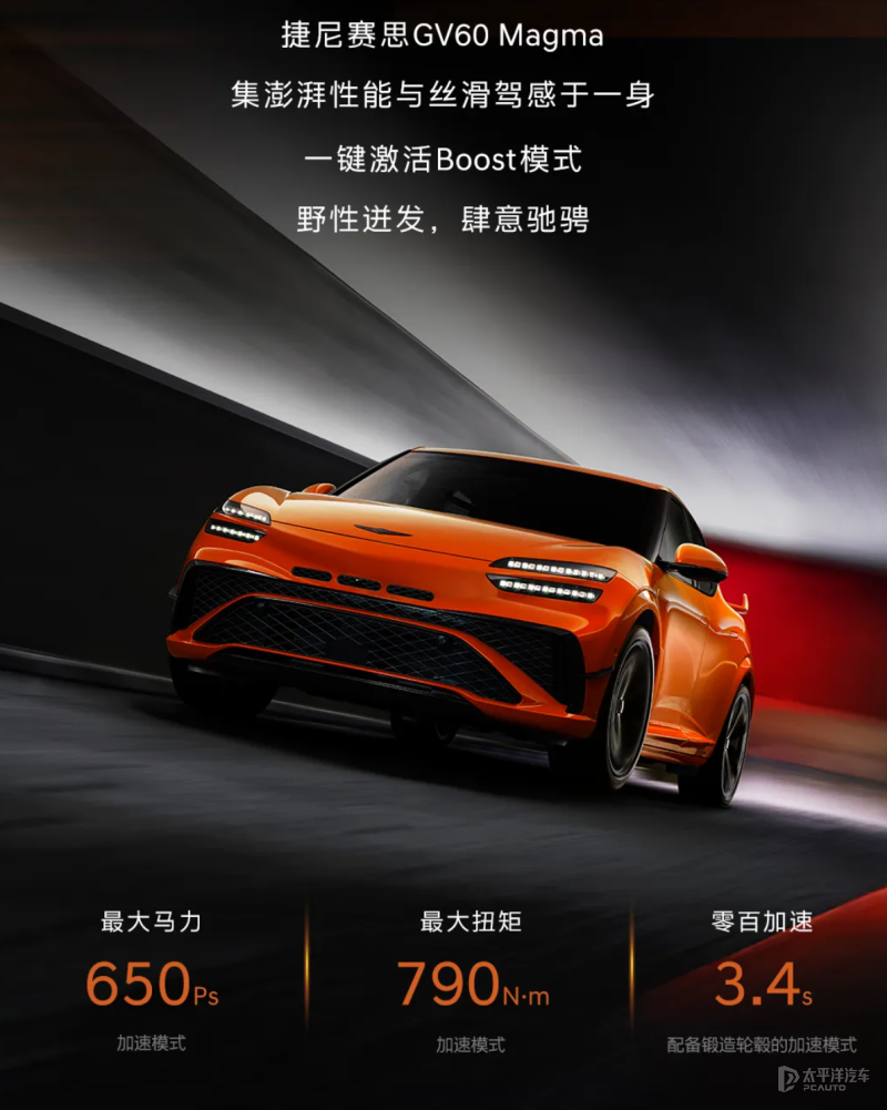 捷尼赛思GV60 Magma高性能版发布 650马力四驱震撼登场