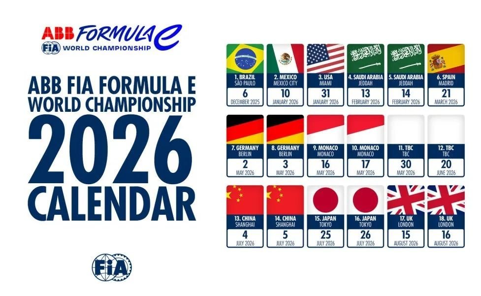 车市热门[超话] 最近，Formula E（电动方程式世锦赛，以下简称“FE”）