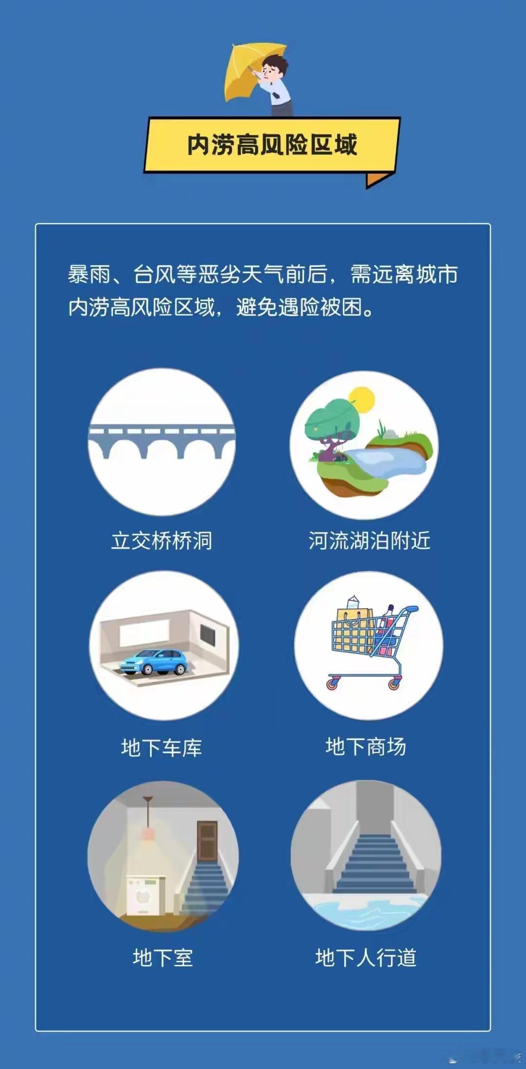 暴雨模式避险指南暴雨来了，这份《暴雨避险手册》和《城市内涝避险指南》请收好！
