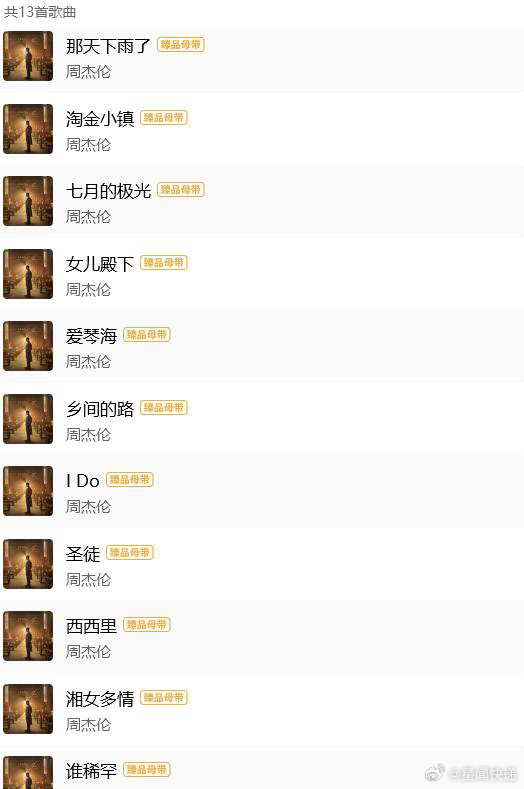 周杰伦新歌从夯到拉排名感觉这个专辑没有爆款，但比上个专强一档，主打歌拉完了。很多