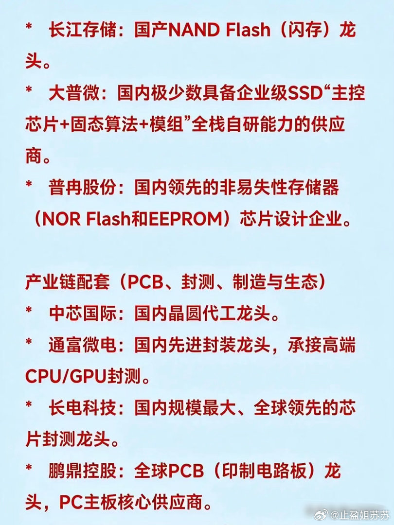 突发！PC芯片产业链龙头曝光：聚焦其在产业链中的核心地位核心芯片（CPU、GPU