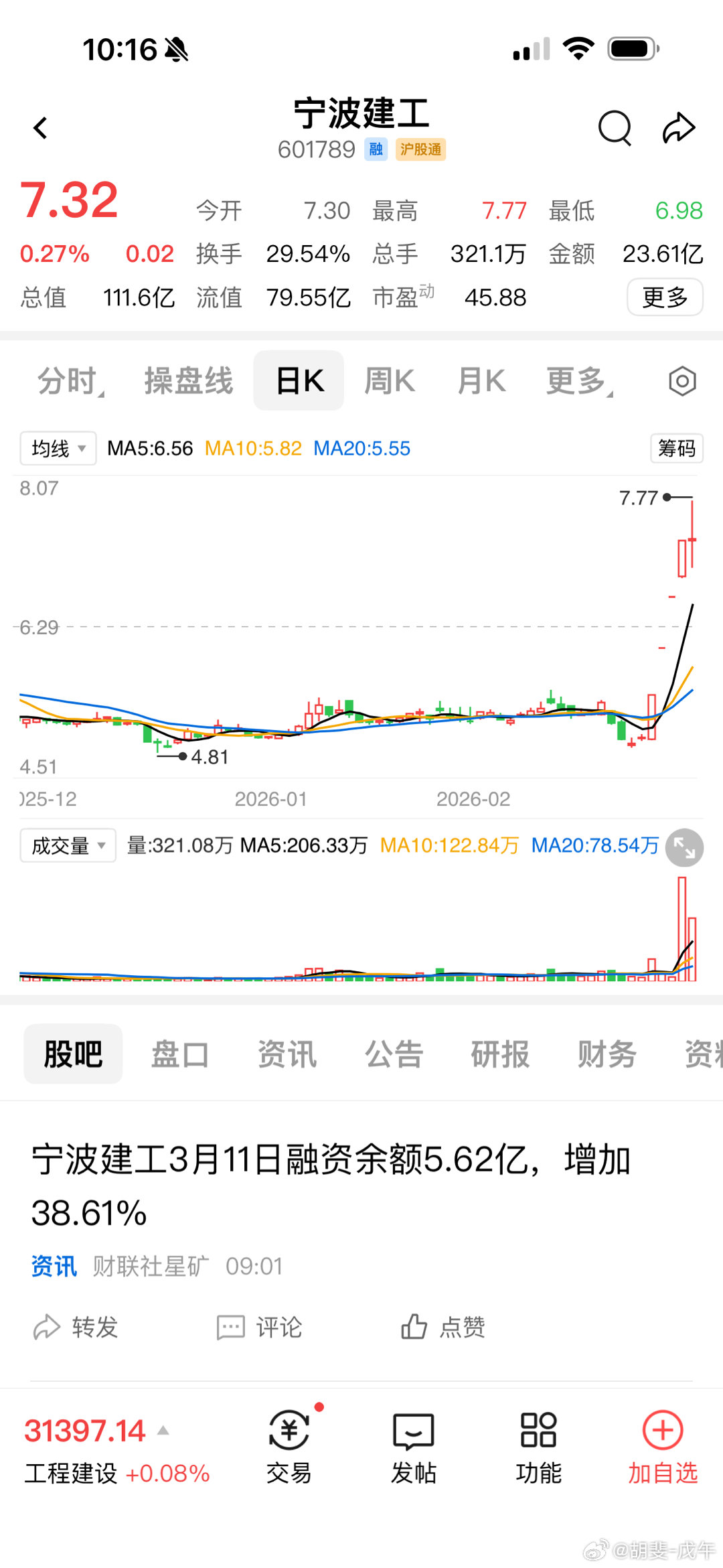 宁波建工，剧烈的筹码交换 