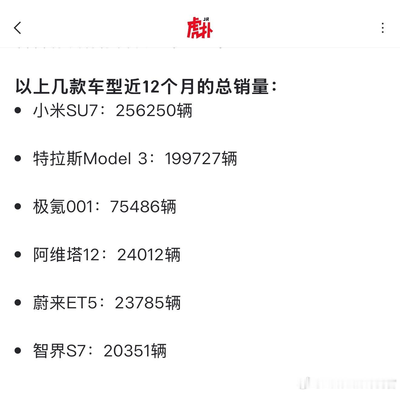 小米SU7近一年的销量，已经比Model 3多出一个蔚来ET5➕智界S7了 ​​