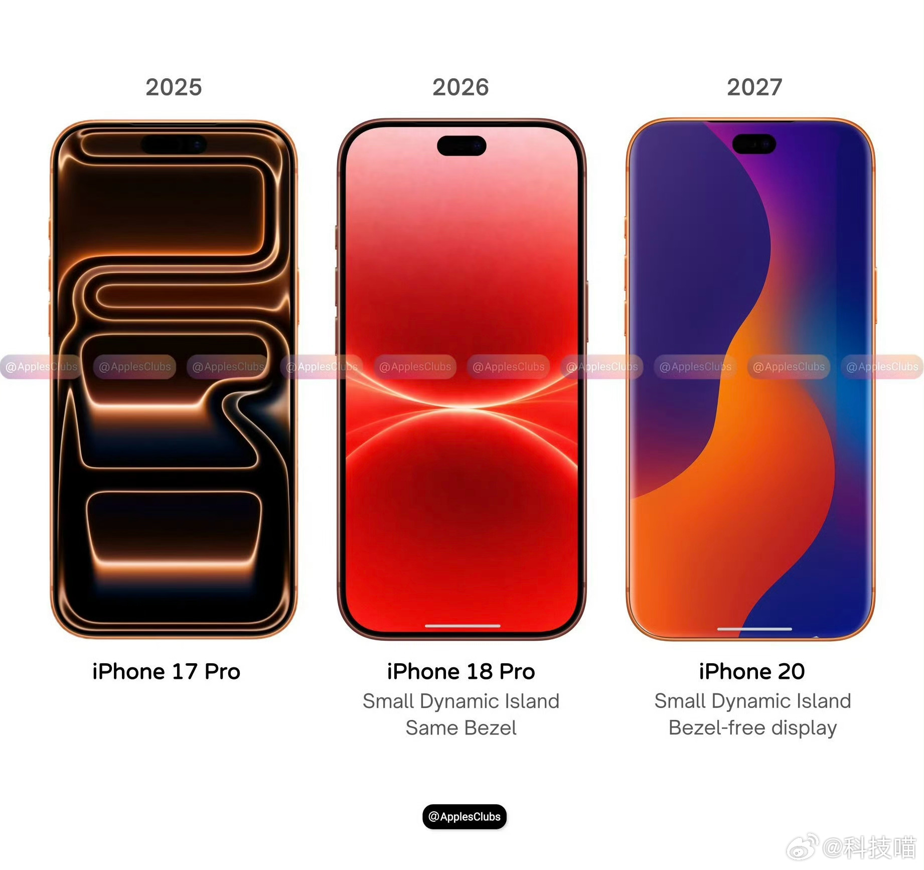 曝iPhoneXX将配屏下摄像头10周年发布了iPhone X，明年是iPhon