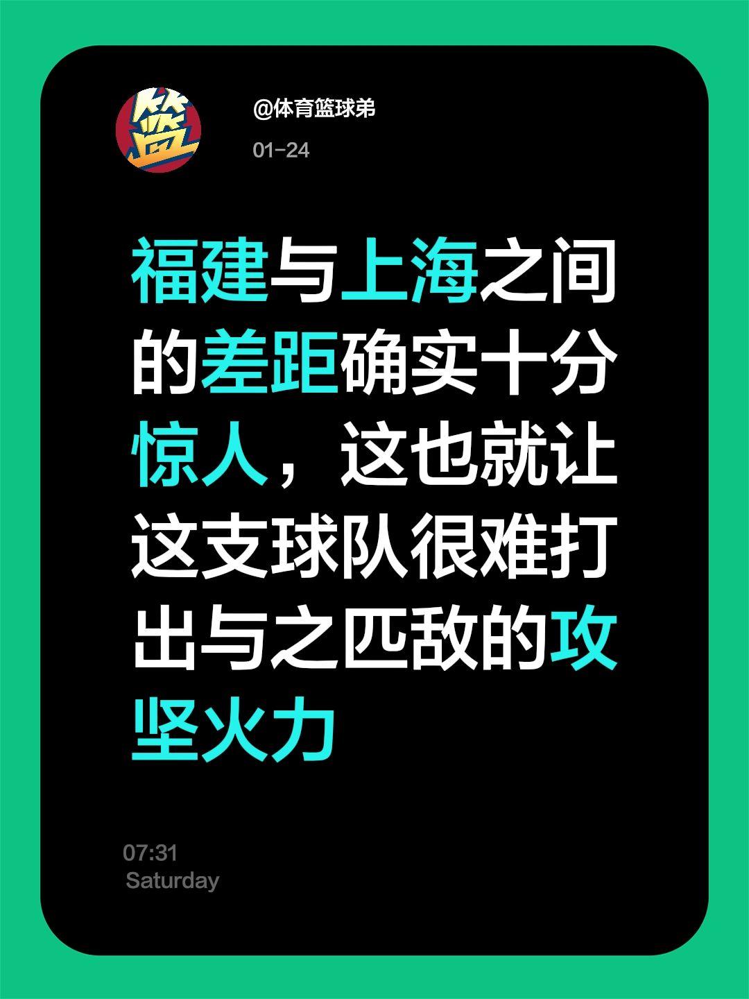 30分惨败后，福建主帅坦言与上海差距悬殊。我评论了 的作品： 福建与上...