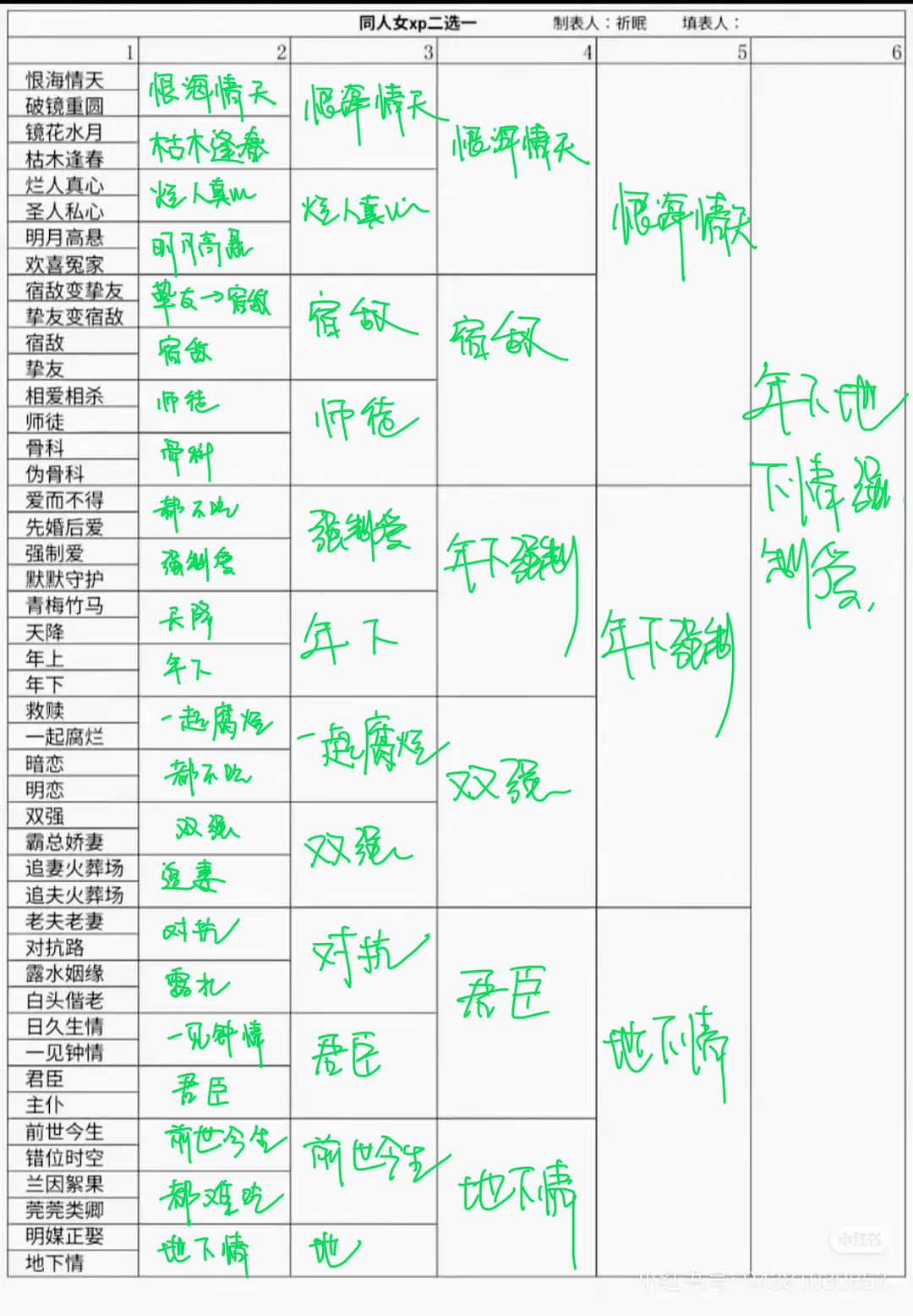 玩一下这个 