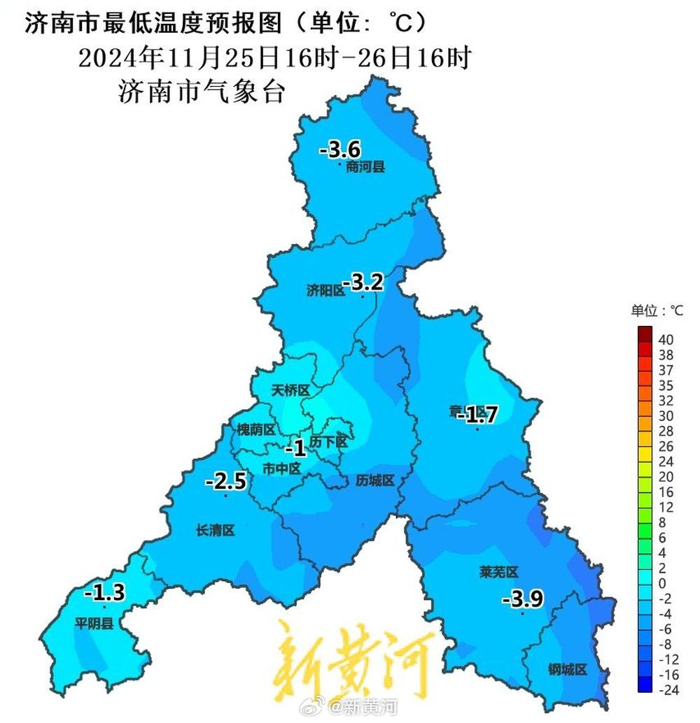 【明晨最低气温-6℃左右，#济南继续发布寒潮预警#】11月25日16时，济南市气