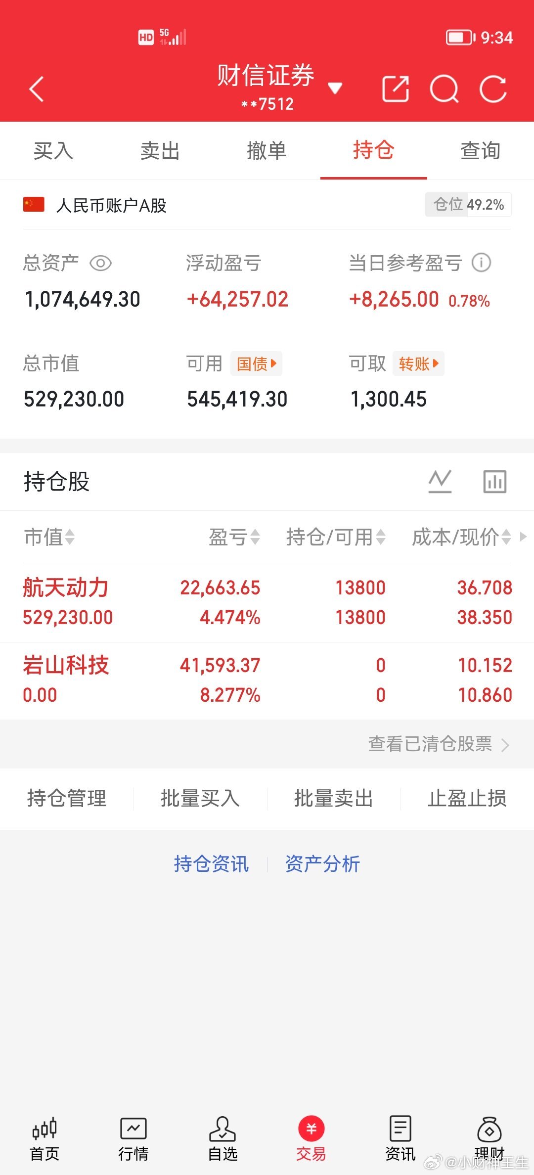 A股：今天的市场有点不太对劲，资金都往避险方向集中，这可能不是短期行情，有可能未