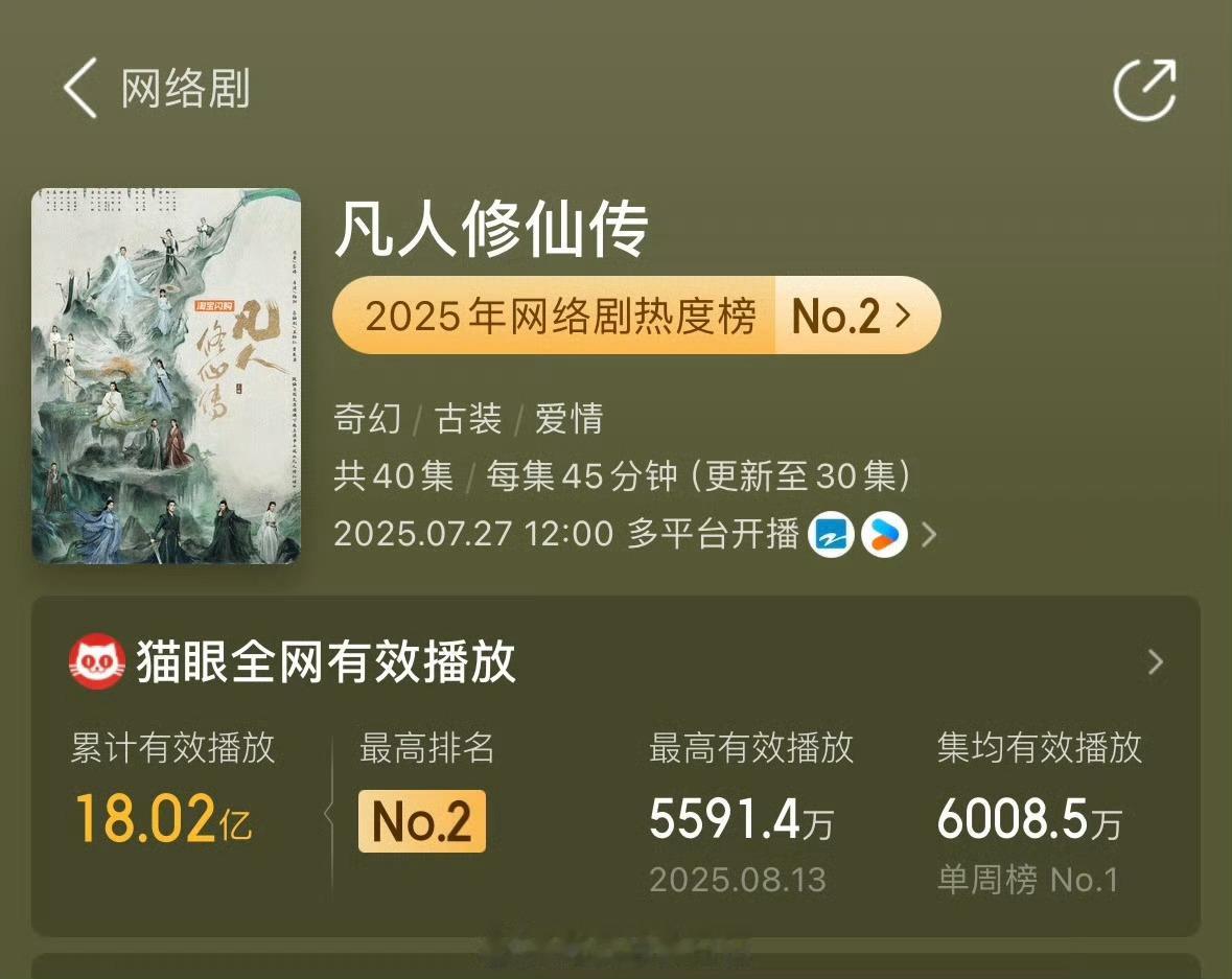 杨洋凡人不语只是一味上星在没有水军的各个卫视，杨洋老祖杀疯了！提到《凡人修仙传》