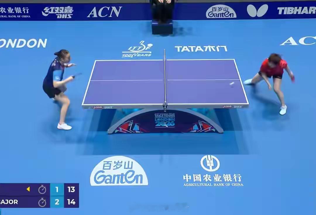 伦敦世乒赛国乒女团3-1战胜波兰，成功晋级16强；赛后孙颖莎回应：我们非常团结，