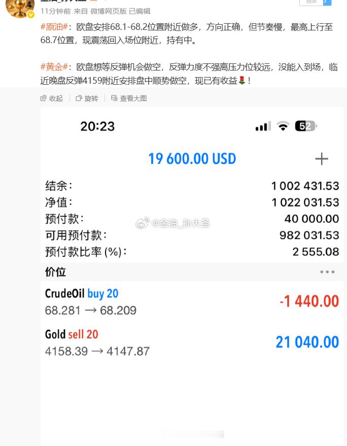 黄金利润先到位！黄金4159附近空单，实际入场点位4158，现如期下行跌至413
