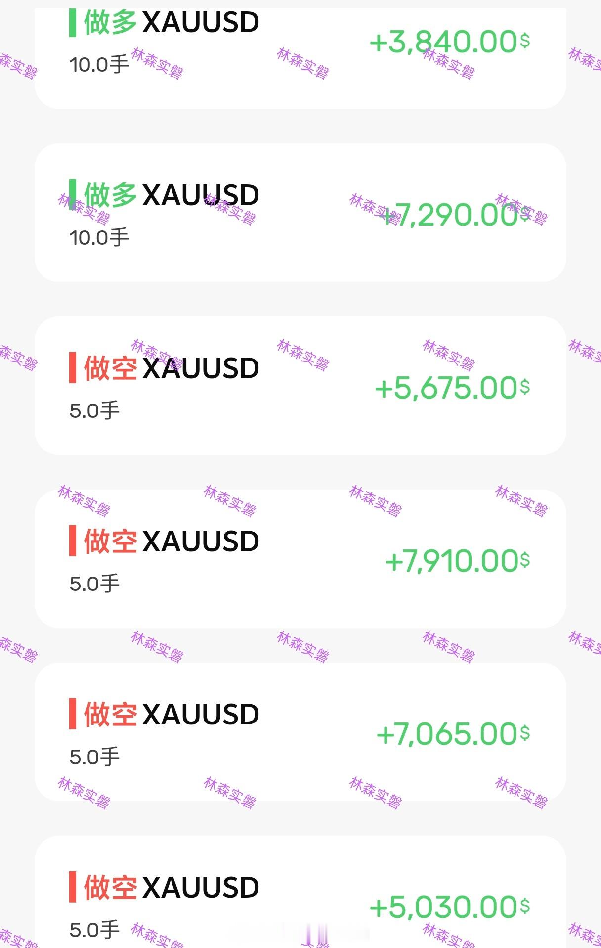 小短线跑一跑！黄金财经