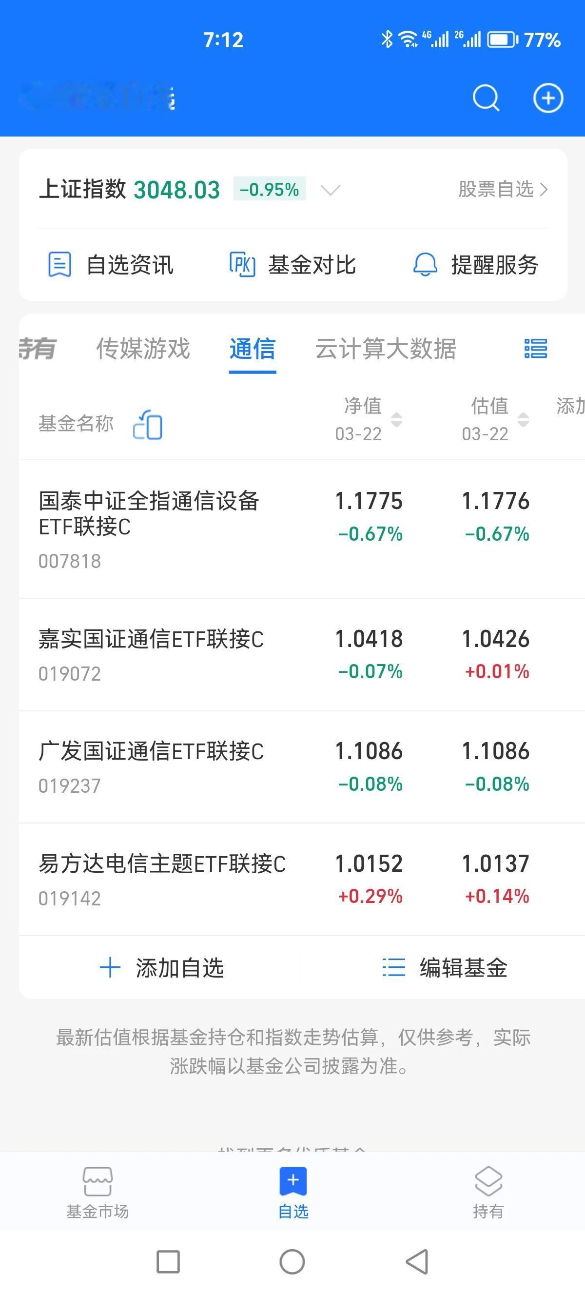 通信中目前通信设备最强，另外近两年三大电信运营商叠加人工智能、中特估等概念走势也
