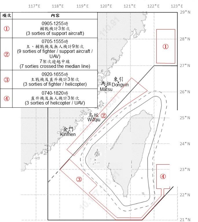 每日台海海、空域动态播报：
据台“防务部门”公布的9月9日6时至9月10日6时台