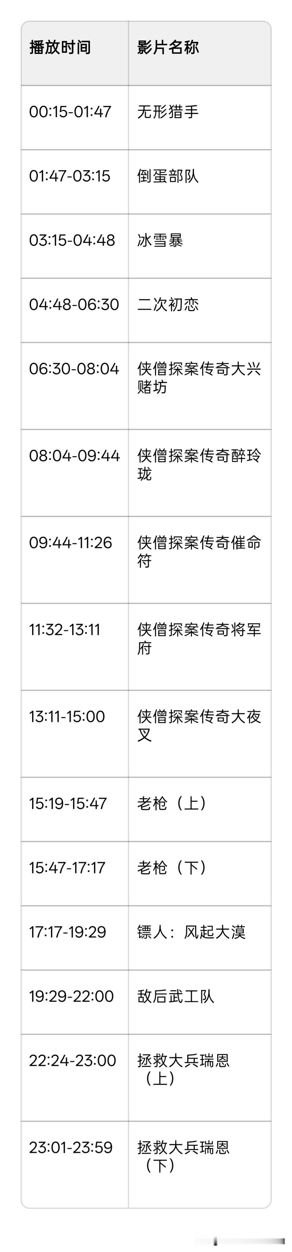 2026年9月6日CCTV‑6电影频道节目单
当日观影指南   重点影片简介
《