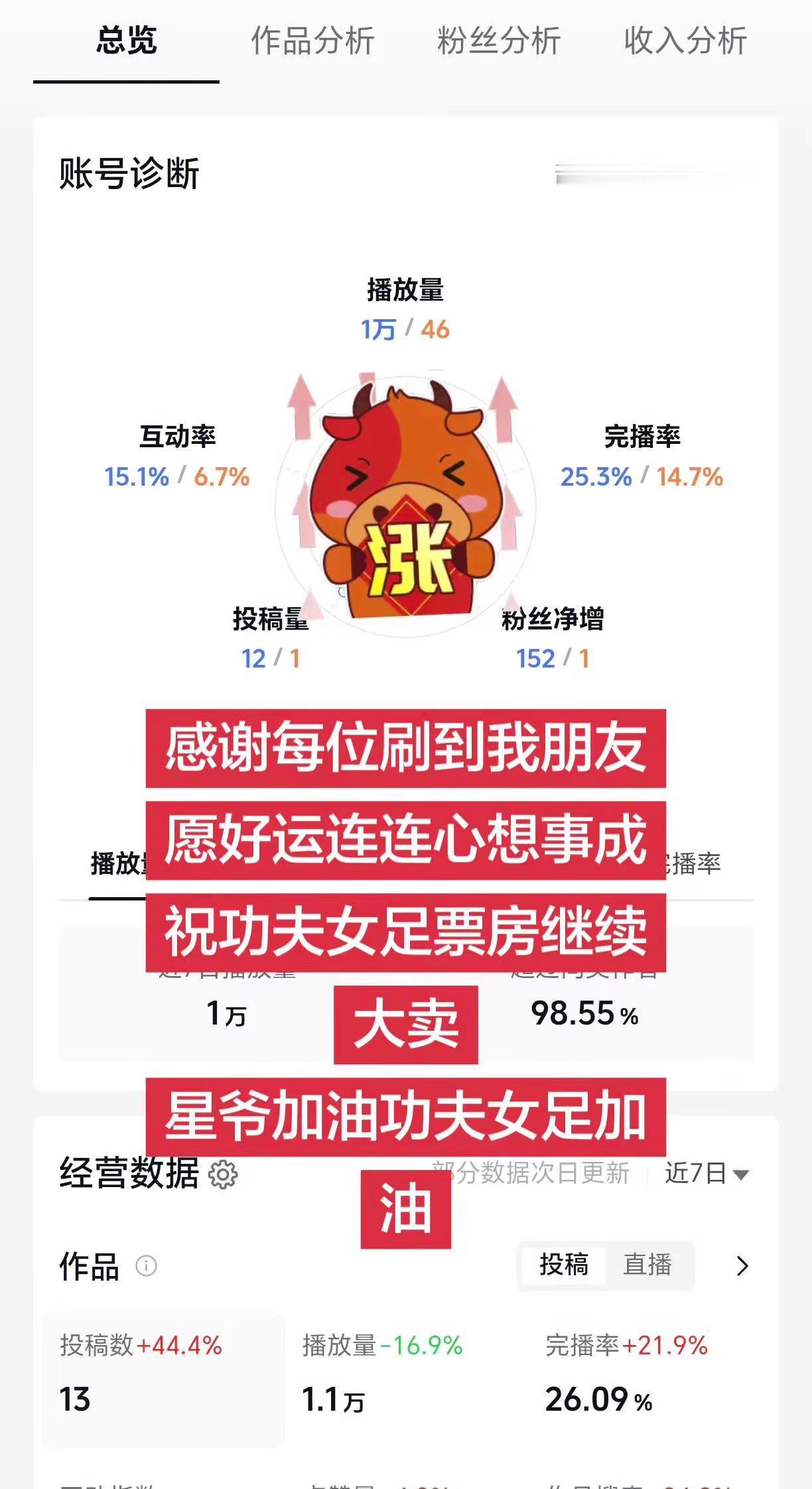 加油越来越好图文计划伙伴 创作者中心 创作灵感 功夫女足票房