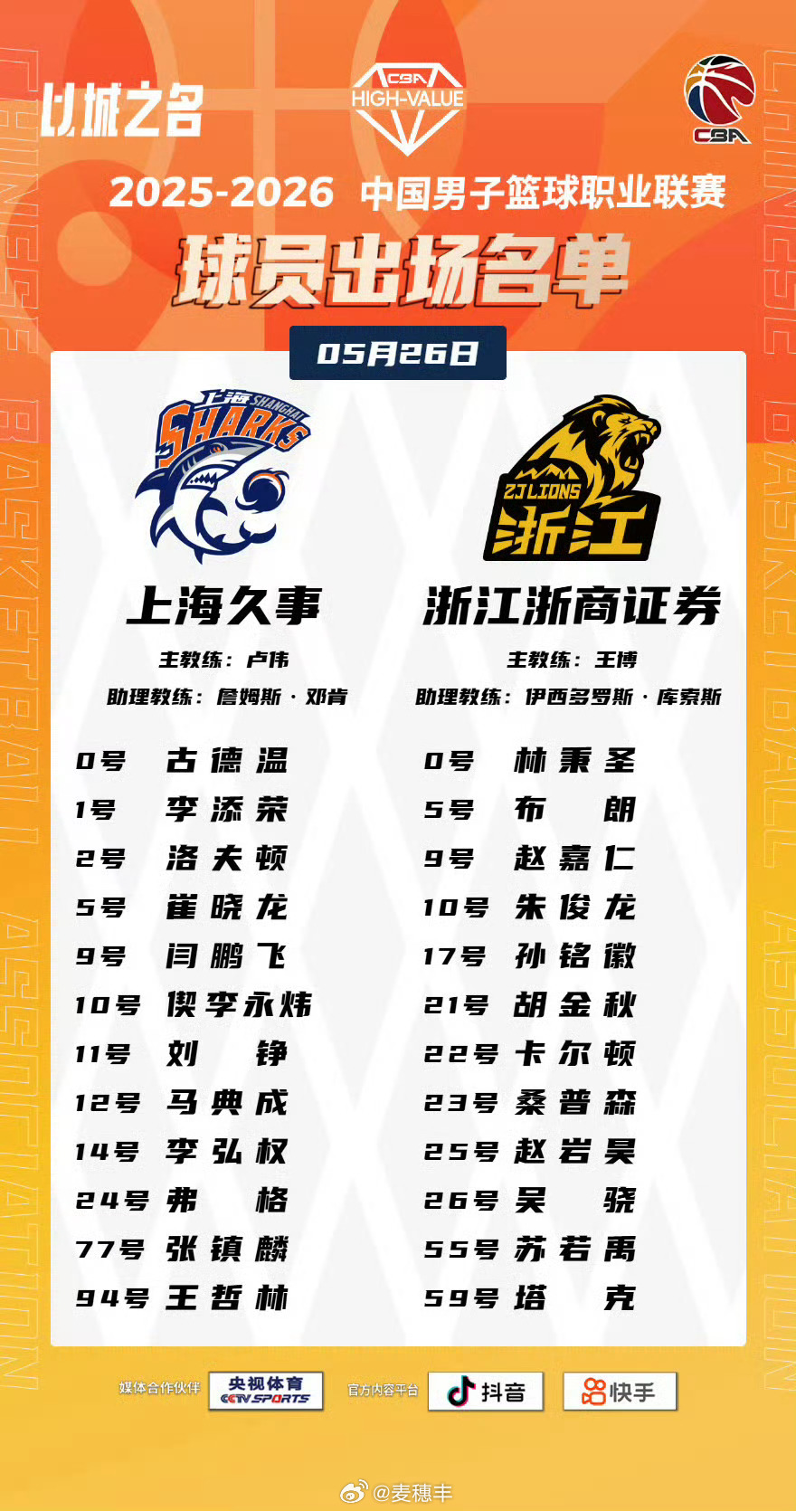 怀特塞德为啥不打？上海男篮vs广厦男篮cba总决赛CBA