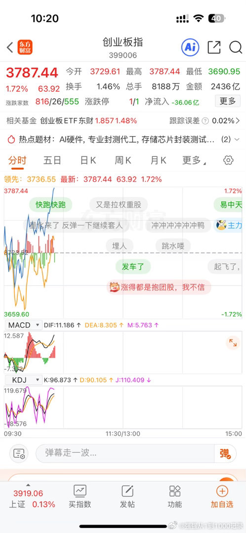 可以收盘吗？上午冲太高不是好事，都是为量化做嫁衣，留着下午冲不好吗？a股