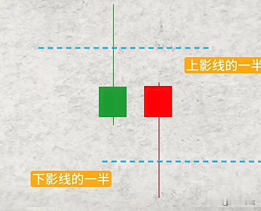 今晚讲一个揉搓线组合，也是秋叔最喜欢的组合之一，另一个是蚂蚁上树[灵光一闪]揉搓