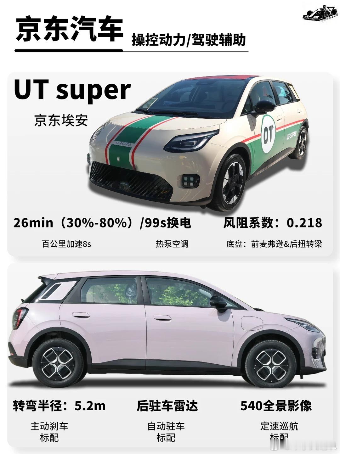 刘强东已接到5条大型游艇订单 东哥果然是卖货高高手~高端制造实力直接拉满一边是面