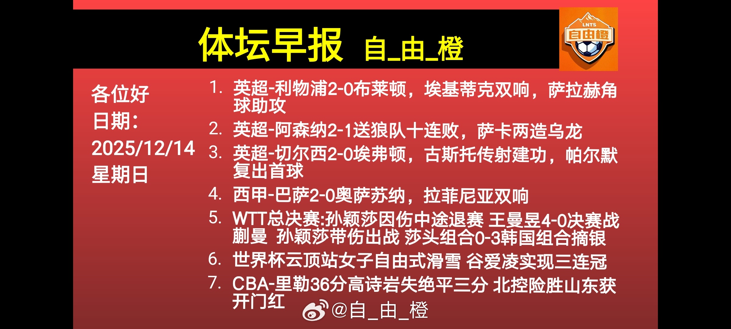心态好，样样好。心地宽，事事安。不知不觉又一天，祝福再次送身边。千言万语归一句，