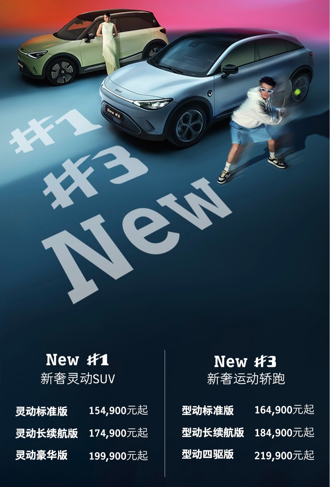 smart降价了，现在只要15万多起步了[傻眼][傻眼][傻眼][傻眼]  ​​