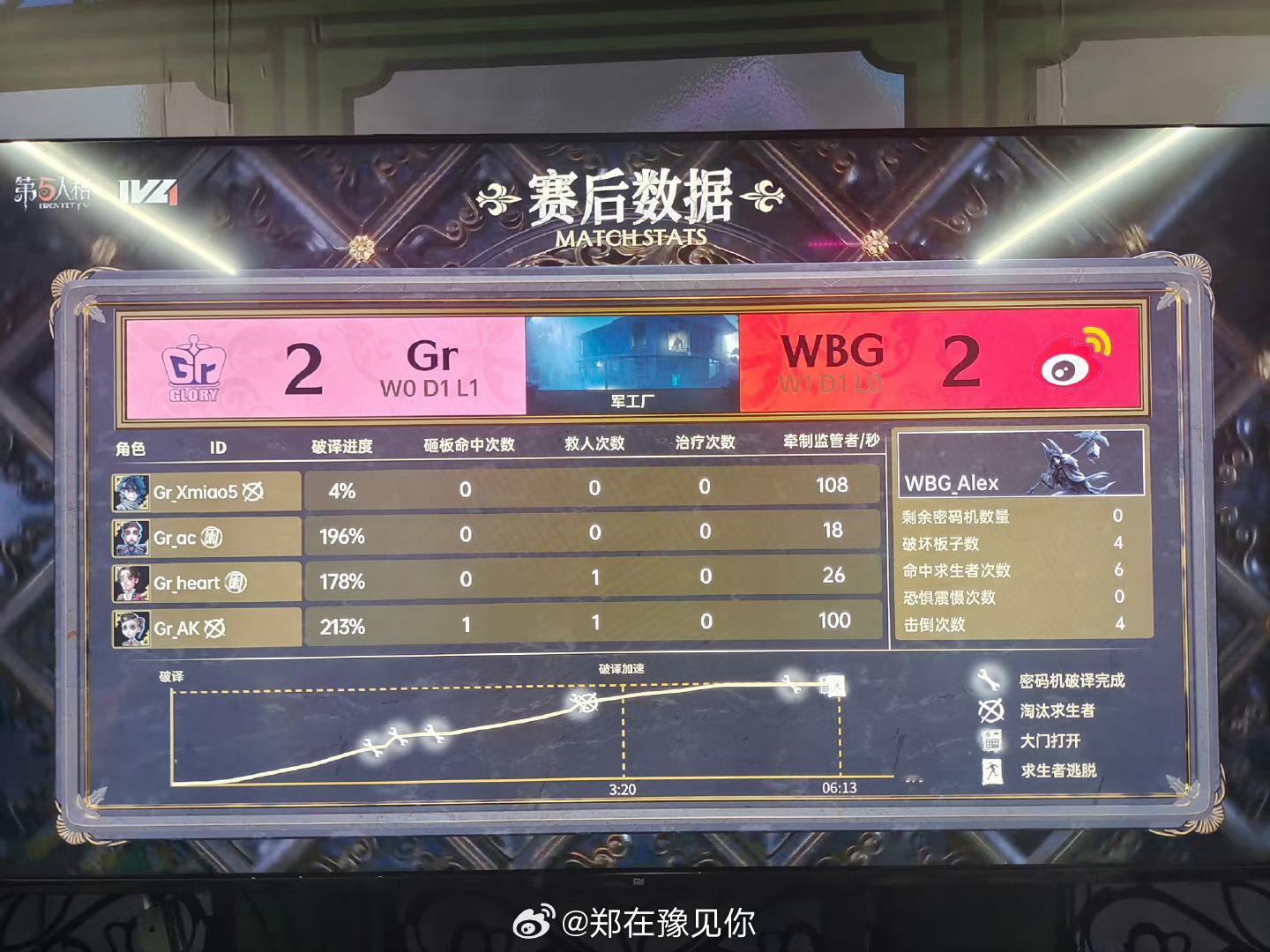 #GR追平比分# WBG对战Gr2023IVL秋季赛季后赛【WBG VS Gr】