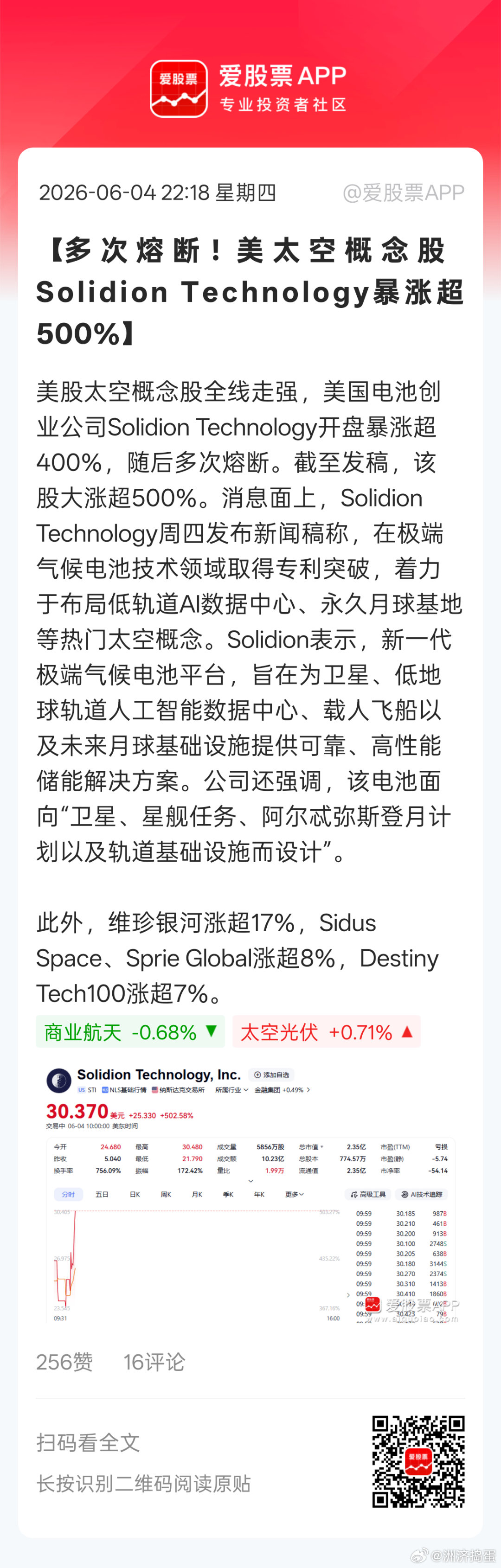 分享图片