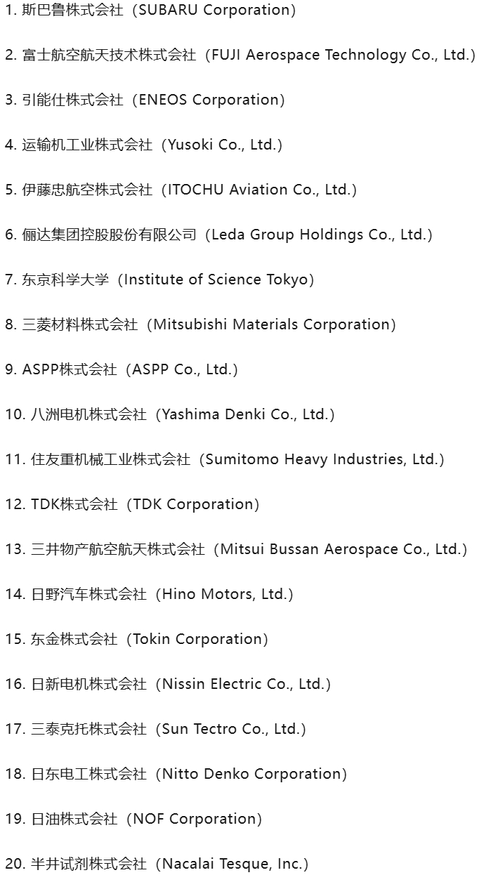 【商务部：#将20家日本实体列入关注名单#】据商务部网站2月24日消息，根据《中