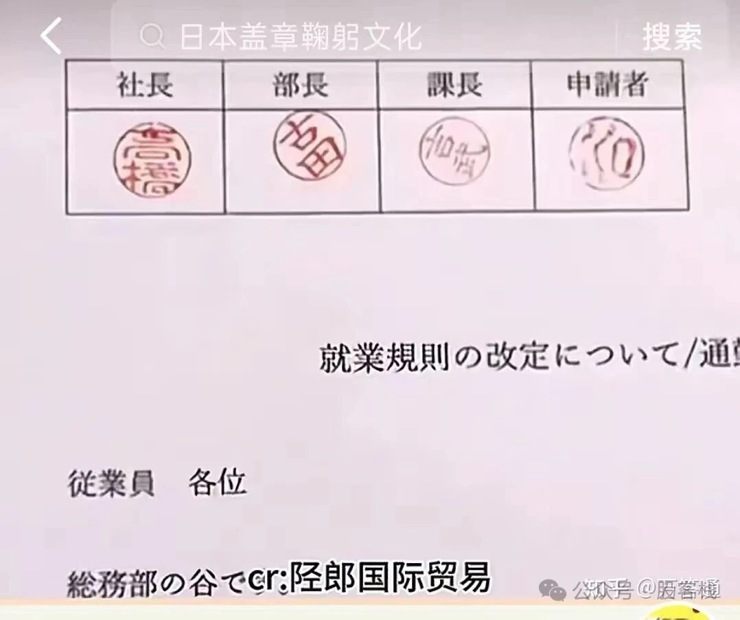 故事性1 战争的概率在消除，市场逐渐回暖，从 u 的 otc 汇率可以看出来，亚