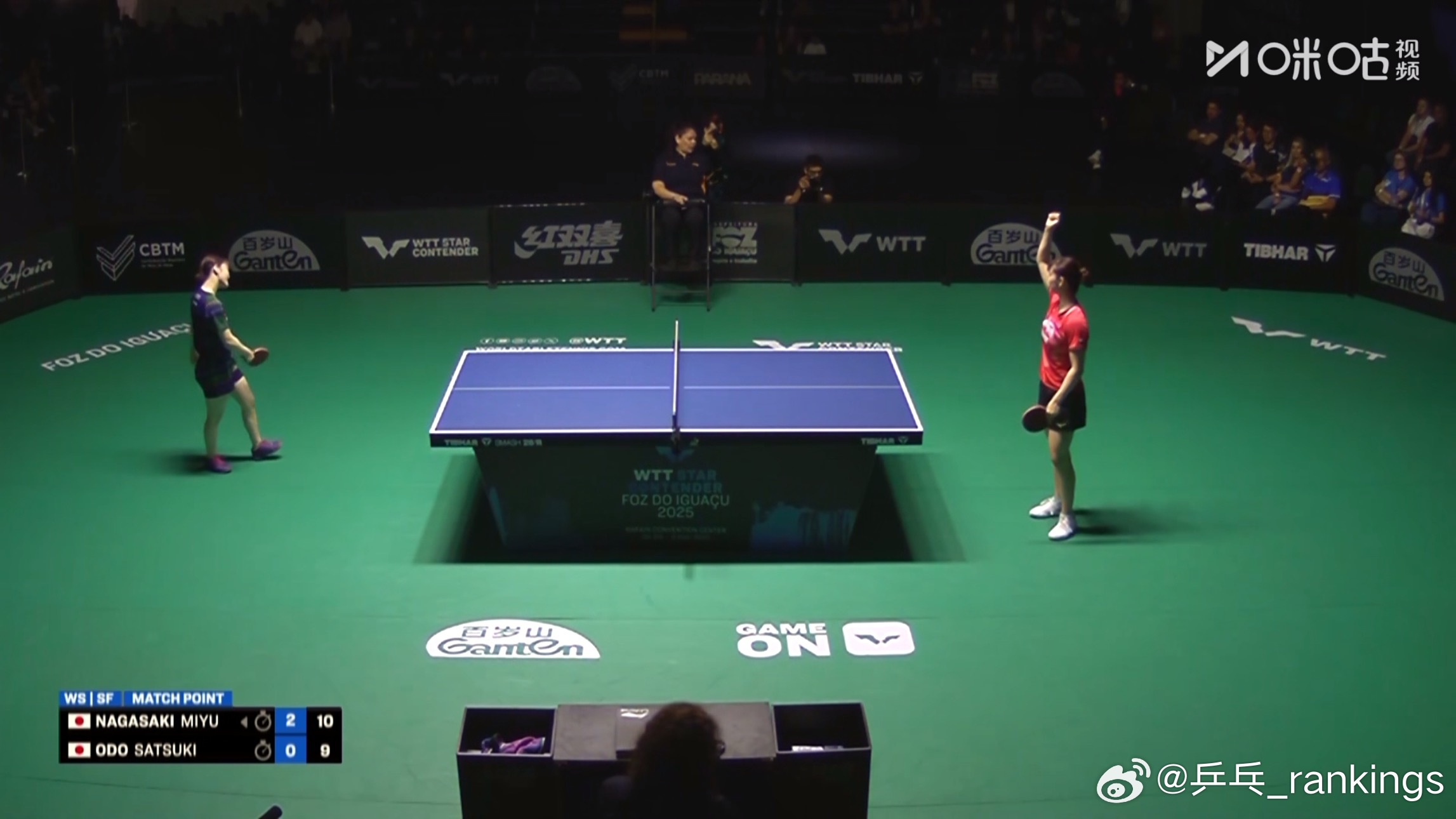 长崎美柚3比0大藤沙月(11-9，11-7，11-9)晋级WTT球星挑战赛伊瓜苏