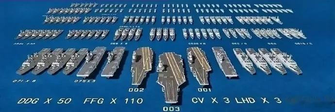 2023年，中国露面（含建造未服役）的海军水面舰艇驱逐舰50艘（055+052A
