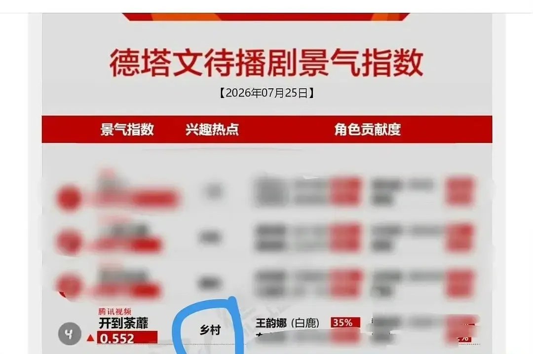 妈呀，开到荼蘼为啥被定义成《乡村剧》了。。 