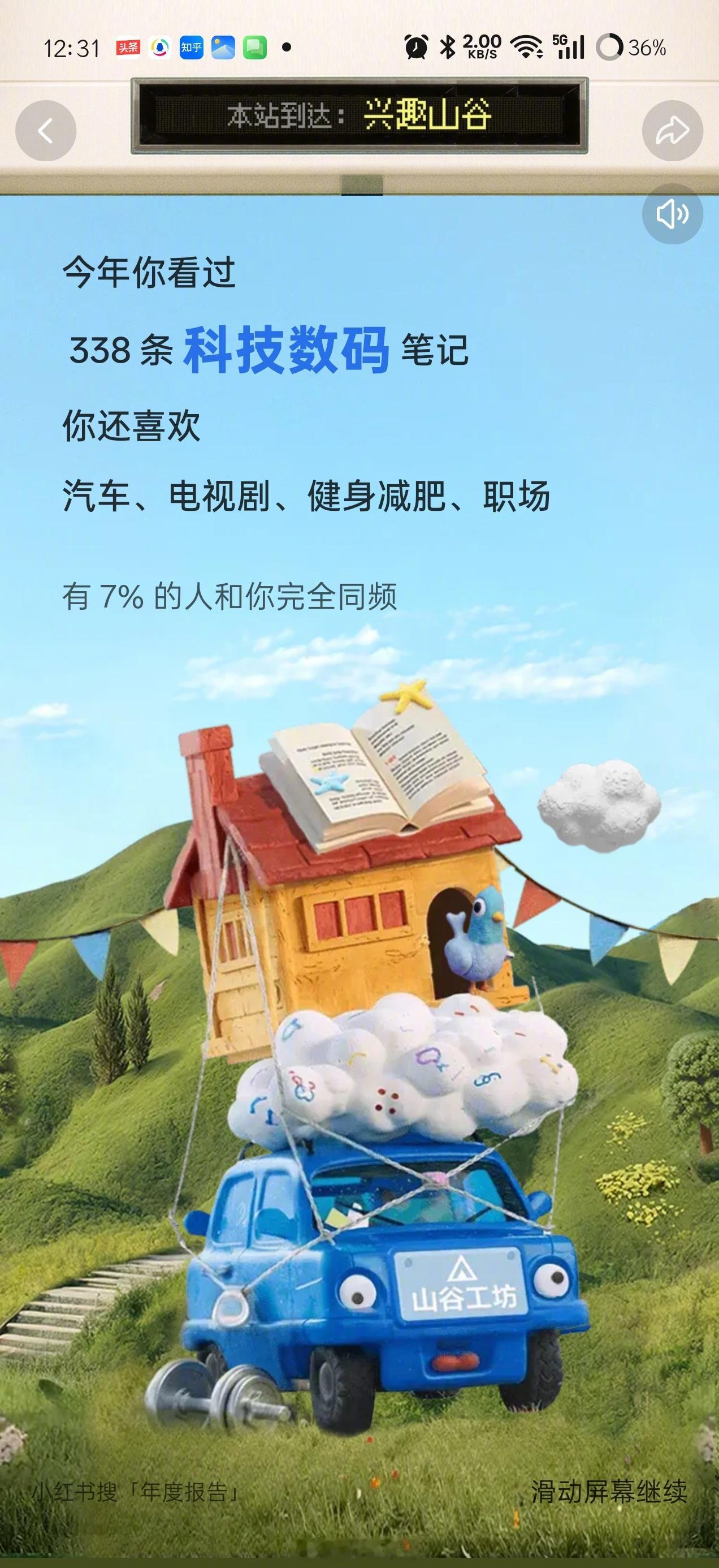 小红书也出年度报告 了，不过奇怪的是平台说我代表作是雷军那条，被点赞了2400次