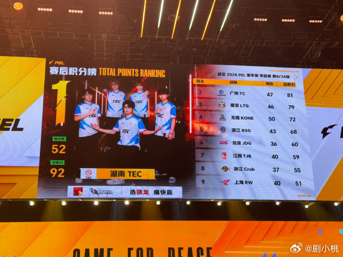 33Svan7淘汰MVP33Svan此次的发挥也是非常的有实力，而且直接拿下了M