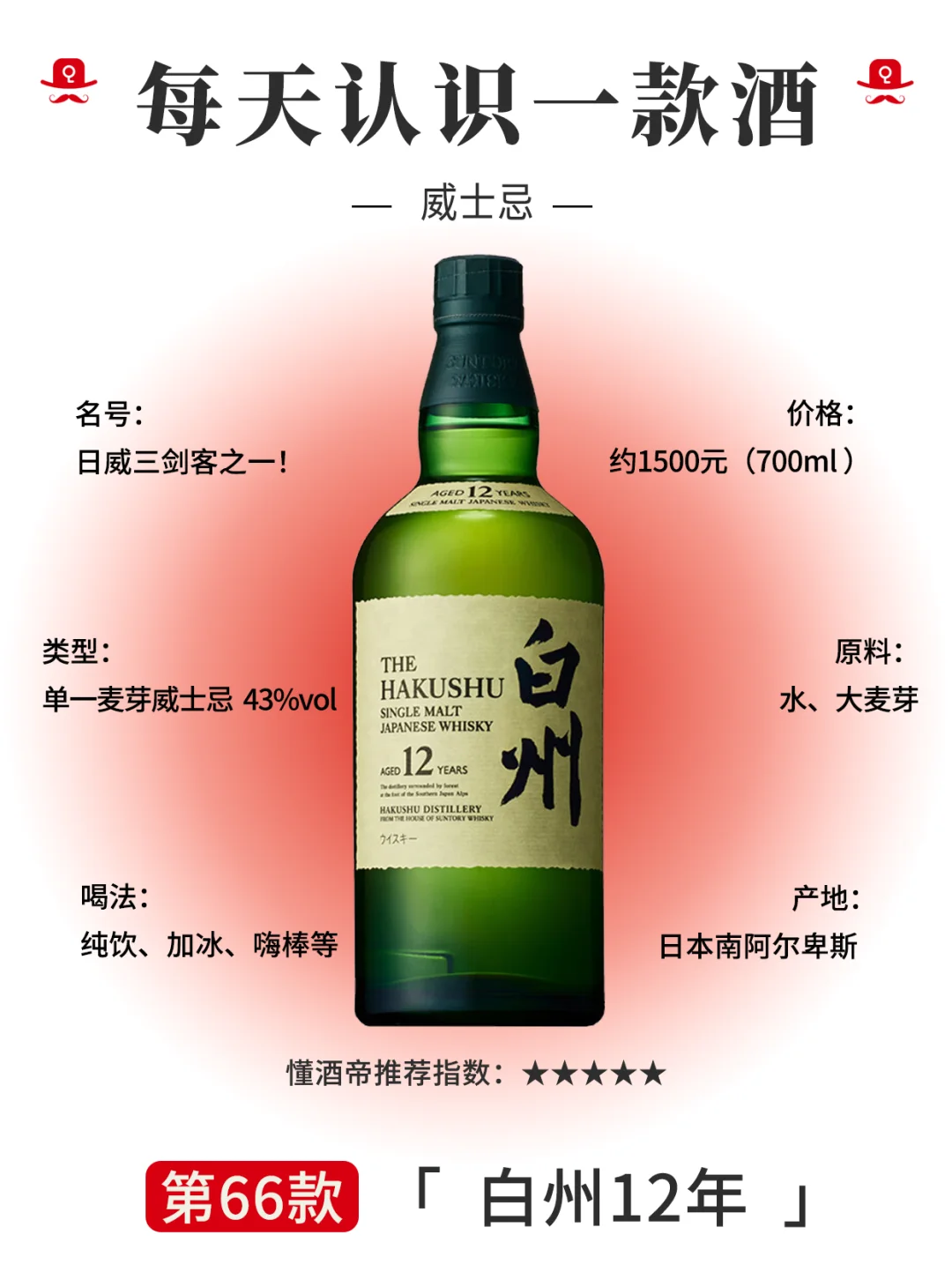 每天认识一款酒〡白州12年：日威三剑客之一