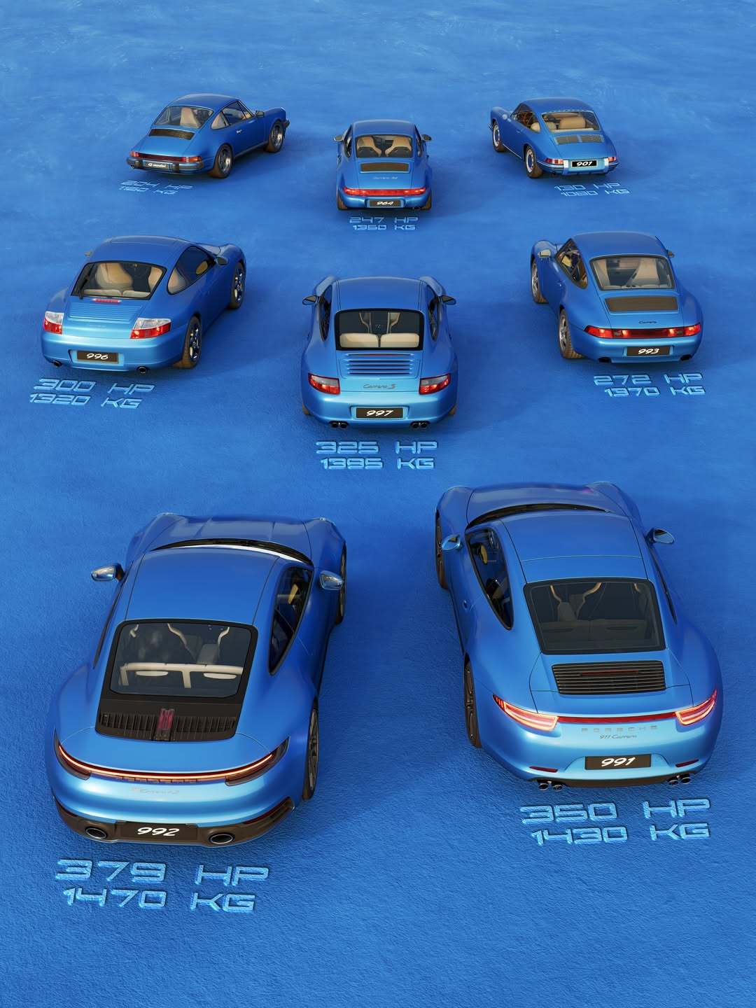 一天一张文艺照 早保时捷911