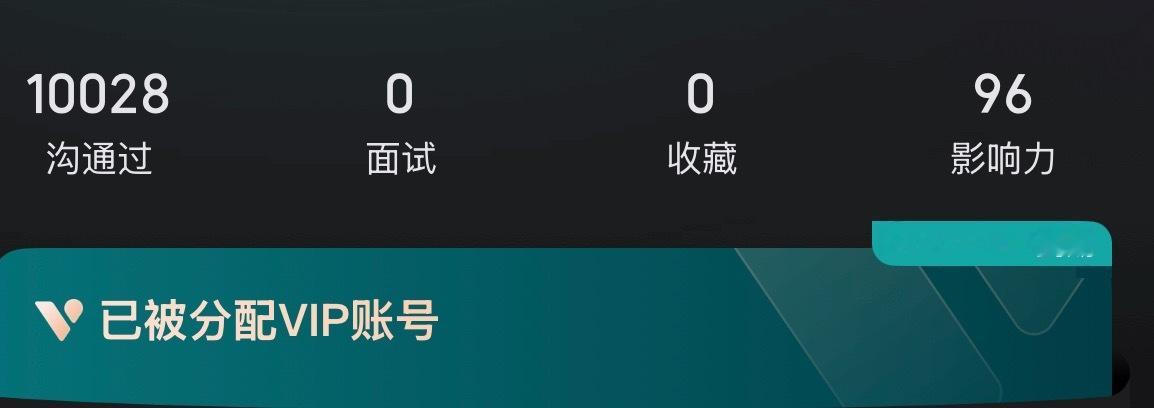 Boss 直聘说我沟通过了一万个人。创业真不是人干的。新能源大牛说