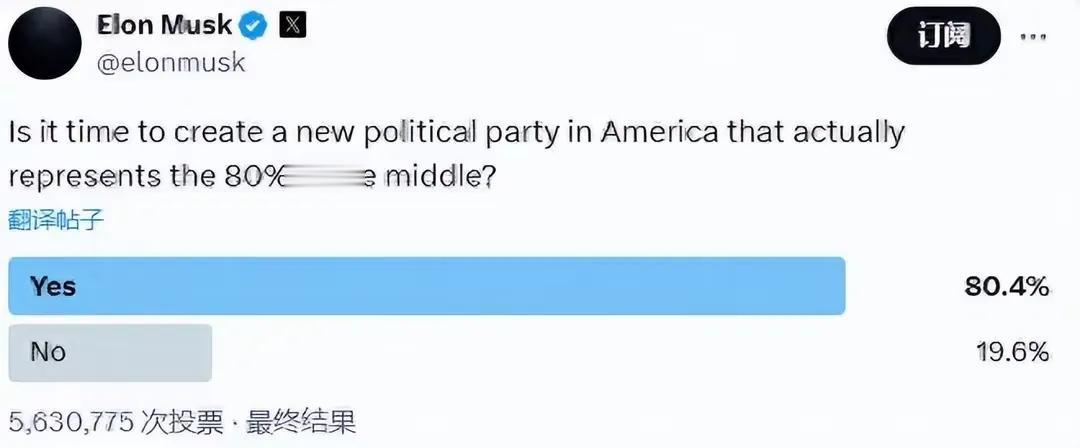 马斯克要在美国成立新党，新党将代表80%的中间派，既不支持特朗普的共和党，也不支