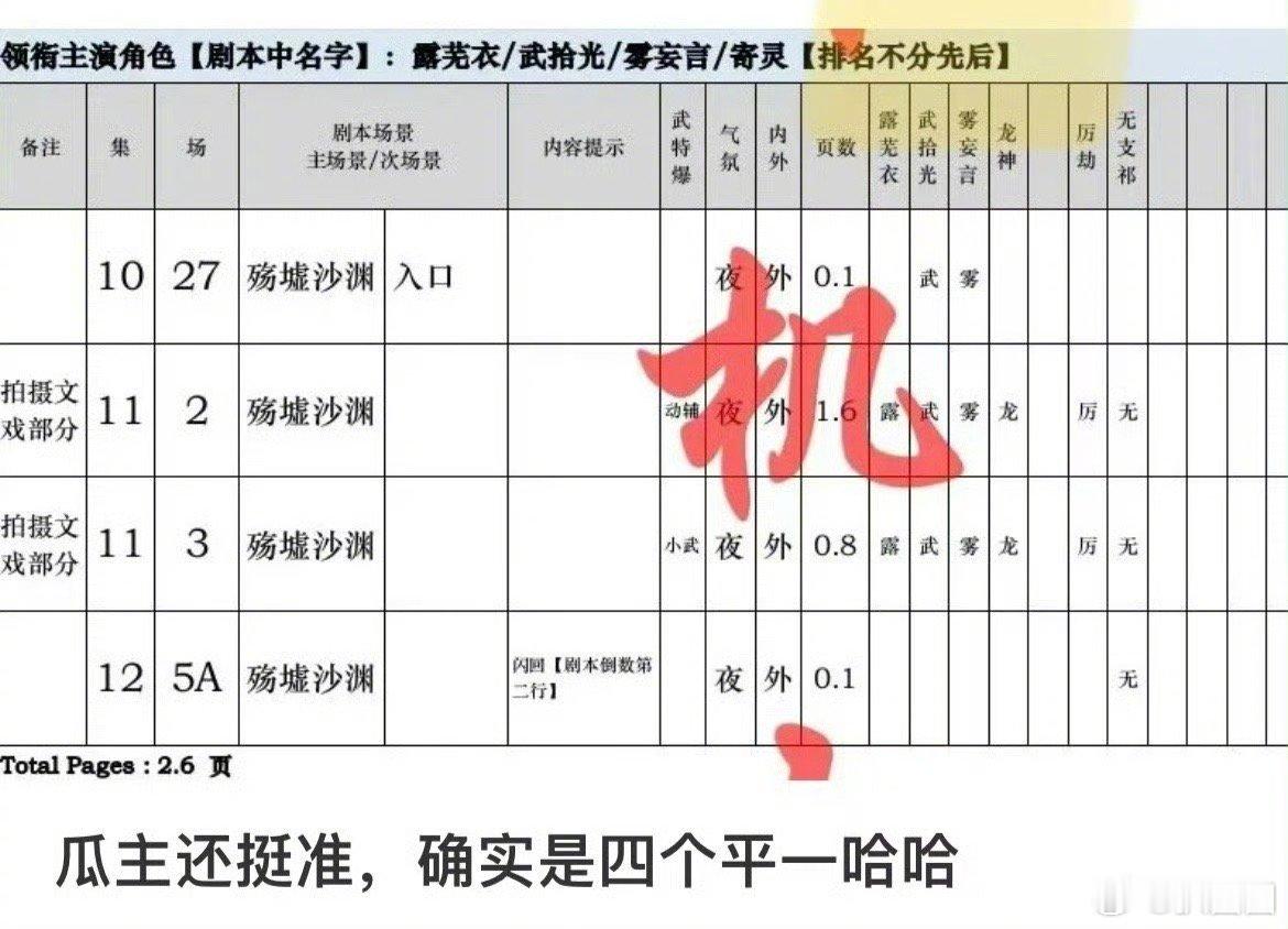 月鳞绮纪四人平番  曾舜晞、鞠婧祎、田嘉瑞、陈都灵四个平一～ 